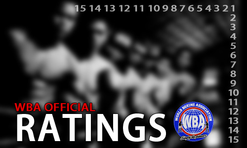 WBA Official Ratings as of March 2013